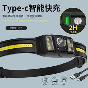 Headlamp H306 Rechargeable 1200mAh LED Light Sensor <b>Mining</b> <b>Lamp</b> Headband Style - Product Image 5