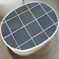 Filtre à particules diesel en carbure de silicium (SiC) DPF, catalyseur céramique en nid d'abeille pour véhicules diesel