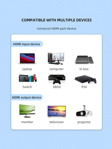 Divisor <span class=keywords><strong>HDMI</strong></span> SYONG de 16 Puertos 4K30hz 1x16 Full HD 1080P <span class=keywords><strong>HDMI</strong></span> 1.4 con Conmutador Convertidor Compatible con <span class=keywords><strong>Audio</strong></span> Digital 4KX2K 3D - Product Image 6