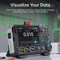 FNIRSI 2D15P Dual Channel 100MHz Signal Generator 10MHz Multimeter 500MSa/S ACDC for Instruments Digital Oscilloscope