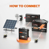 Contrôleur de charge solaire MPPT LiTime à dissipation thermique 60A 12V/24V/36V/48V pour batterie FePO4, puissance PV max. 3480W, adaptateur Bluetooth