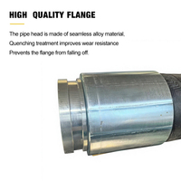 Pompe péristaltique à compression pour ciment et béton, tuyau en caoutchouc flexible pour mortier et plâtre, tuyau de béton