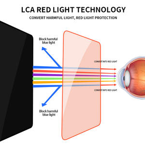 9H Anti Scratch Protection des yeux Tablette Pad Verre Trempé Lumière Rouge Film Protecteur d'écran pour Apple iPad air 9.7 11 10.5 13 Pouces - Product Image 6