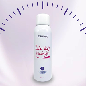 Desodorante fresco energizante para mujer de gran capacidad, Fragancia ligera en aerosol, eliminación de olores de sudor de aroma de larga duración para el verano - Product Image 1