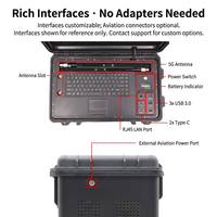 Valise robuste sur roulettes Command Center pour ordinateur portable 15,6 pouces en alliage d'aluminium noir, protection IP65, Intel I7, Windows 10/11, anglais, Disaster