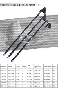 Canne à pêche télescopique en époxy personnalisée, provenant de l'usine de <span class=keywords><strong>cannes</strong></span> à pêche - Product Image 5