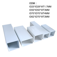 Tube carré en PVC extrudé ODM SY Brand, durable, non toxique, anti-UV, pour hydroponie, longueur personnalisable, 4,0 pouces. Moulage