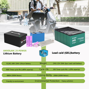 Batterij 48V 50ah Lithium Ion Elektrische Motorfiets Batterij E-Bike E-Scooter Voor Verheven - Product Image 6