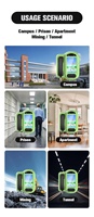 Para Campus SOS Plataforma de monitoreo de seguridad Gestión Tarjeta RFID Escuela Teléfono público al aire libre de servicio pesado