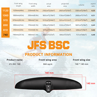 Planche hydroptère JFS Axis Series BSC 740 Envergure de 844 m² Planeur Aile avant Full Carbon SUP Surfing Kitefoil Logo personnalisable