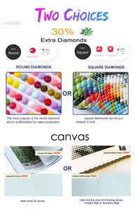 Kit de peinture diamant LS 5D en résine complète, art mural, paysage, tour Eiffel, fleurs de cerisier, peinture diamant DIY, points de diamant sur toile - Product Image 3