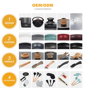 Nhà máy trực tiếp không dính Cookware Set với Diecast nhôm Gốm Đá Cẩm Thạch lớp phủ Vòng Fry <span class=keywords><strong>Pan</strong></span> cảm ứng dưới vật liệu kim loại - Product Image 6