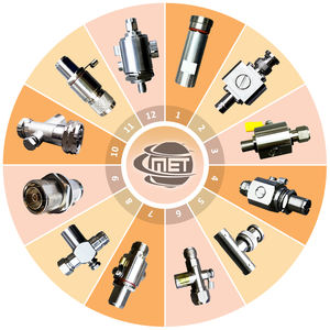 Factory 0-6GHz Coaxial Surge Protector <strong>Thunder</strong> <strong>Arrester</strong> with SMA F-F Over Voltage Protector <strong>lightning</strong> protection Devices - Product Image 4