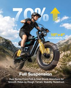 Vélo électrique ACTBEST Blaze US Local Stock 1500W Peak 16" <span class=keywords><strong>Fatboy</strong></span> Tire Scrambler - Product Image 3