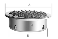 Couvercle de grille d'aération en acier inoxydable noir/blanc/gris pour la grille d'aération de la sécheuse Grille d'aération de la sécheuse