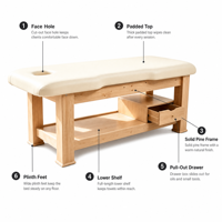 602 #   Komfortables Koreanisches Massagebett Stationäres Massagebett & Akupressur-Massagebett für Spa und Schönheitssalon mit Anpassbarer Farbe und Logo
