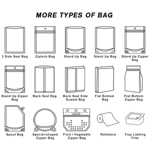 Nhà Sản Xuất Tùy Chỉnh In Kỹ Thuật Số Phẳng Dưới <span class=keywords><strong>Quad</strong></span> 4 Bên Con Dấu Kraft Hộp Pouch - Product Image 5