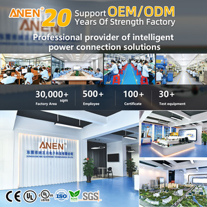 6 C19 ổ cắm an toàn khóa Đơn vị phân phối điện PDU cho nó máy chủ hệ thống tủ trung tâm dữ liệu và cơ sở hạ tầng thông minh - Product Image 5