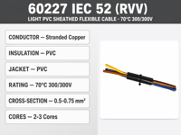 Câble flexible gainé PVC IEC 52 (RVV) 3 conducteurs en cuivre toronné 0,5-0,75 mm² 300/300V