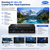 Hardrock 8K Professional para Conmutador KVM, Hub USB 3.0 de 2 Puertos, Carcasa de Aleación de Aluminio, Botón Frontal/Conmutación Remota Dual