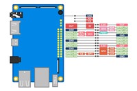 Orange Pi 4 LTS 3 Go de RAM 16 Go EMMC Rockchip RK3399 SBC Ordinateur monocarte compatible Android Linux Ubuntu pour le développement IA et IoT