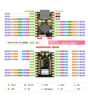 Carte de développement ESP32-S3 Supermini ultra-petite WiFi 5.0 pour Arduino Micropython ESP32 S3 ESP32-S3 FH4R2