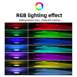 Waterdichte RGB LED zwembadverlichting, energiezuinige & duurzame onderwaterverlichting - Product Image 4