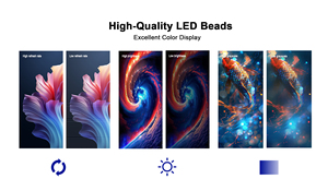 Écran LED COB ultra-fin d'intérieur 8K HDR10+ pour mur vidéo de salle d'exposition P0.78 P0.9 P1.2 P1.5 P0.78MM Cob P0.78 P0. - Product Image 2