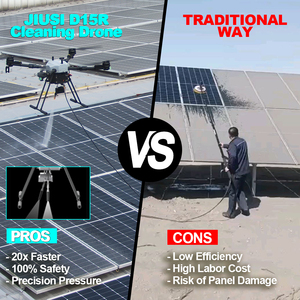 Dron <span class=keywords><strong>de</strong></span> <span class=keywords><strong>Limpieza</strong></span> Profesional, UAV Automático para Mantenimiento <span class=keywords><strong>de</strong></span> Edificios, para <span class=keywords><strong>Limpieza</strong></span> <span class=keywords><strong>de</strong></span> Ventanas, Fachadas y <span class=keywords><strong>Techos</strong></span> <span class=keywords><strong>de</strong></span> Edificios Altos - Product Image 3