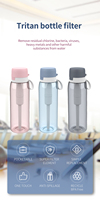 Bouteilles filtrantes sans Bpa, premium, supporte 26 once d'eau conçu avec filtre, pailles de purification d'eau
