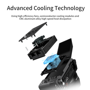 Ventilateur de refroidissement de la caméra Système de refroidissement externe de la caméra pour Sony A7 IV / ZV-E1 / A6700 / A7C II / A7S III / ZV-E10 / FX30 / <span class=keywords><strong>FX3</strong></span> - Product Image 4