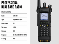 Radio numérique DMR 5W APX6000 VHF UHF 1000 canaux, écran couleur, GPS, étanche IP68, suppression du bruit, talkie-walkie longue portée
