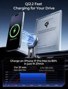 LISEN 2026 Cargador Inalámbrico Magnético Giratorio para Auto Qi2.2 25W, Soporte de Carga Rápida para Teléfono, Compatible con iPhone 17 16 15 Pro <span class=keywords><strong>Max</strong></span> <span class=keywords><strong>Plus</strong></span> - Product Image 6