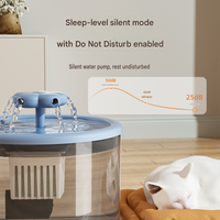 Fontaine à eau automatique pour animaux de compagnie de 1,5 L en PP avec écran LCD, débit continu, distributeur silencieux pour chats et chiens