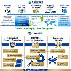 Tenues de basketball personnalisées pour hommes et femmes, vêtements d'entraînement d'été pour adultes, uniformes de compétition universitaires et ballons - Product Image 6