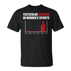 Camiseta deportiva con estampado de Lesiones Testiculares en Mujeres, color negro, para hombre, talla grande, manga corta, cuello redondo, impresión digital, deportes y juegos para adultos - Product Image 1
