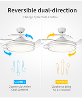 Ventilateur de plafond intelligent rétractable invisible LED 36/42/48 pouces avec télécommande, économe en énergie pour salon et salle à manger