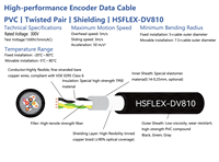 Kabel otomatis TPEE tembaga performa tinggi rakitan kabel Encoder industri kabel Data untuk peralatan listrik