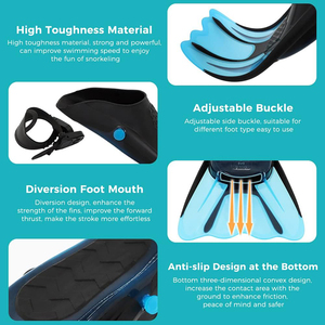 Moda personalizada China Natación y buceo Entrenamiento <span class=keywords><strong>Arena</strong></span> <span class=keywords><strong>Aletas</strong></span> Buceo corto Apnea <span class=keywords><strong>Aletas</strong></span> <span class=keywords><strong>de</strong></span> natación para adultos Unisex - Product Image 2