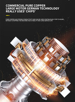 Nettoyeur haute pression électrique 3500W 180Bar Nettoyeur haute pression commercial personnel Détaillant Jet Machine à laver de voiture à vendre