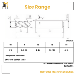 Công cụ phay CNC 2 Sáo cacbua vonfram cuối nhà máy với bán kính góc tráng cho máy phay - Product Image 3