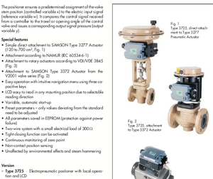 อะไหล่สำคัญสำหรับวาล์วนิวแมติก-Samson3725 - Product Image 6