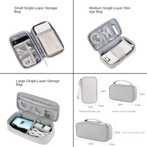 Travel Portable Sustainable Fabric Digital Accessories Storage Bag Organizer for Mobile Phone <b>U</b> Disk Charging Bank & Data Cable - Product Image 5