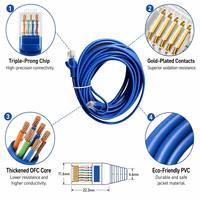 Cable de Red LAN de Cobre Cat5e RJ45 UTP FTP SFTP OEM al Mejor Precio, de 0.5m a 20m, para PC, Laptop, Router, Oficina e Internet