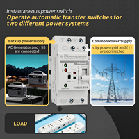 Interrupteur de transfert automatique et manuel (ATS) mini T3 en cuivre certifié CE, 2P 4P 63A 80A 220V 400V 30kA, classe PC pour applications domestiques et industrielles