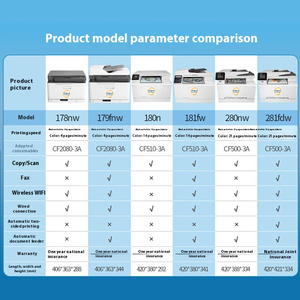 Pour HP 180n <span class=keywords><strong>Imprimante</strong></span> <span class=keywords><strong>Laser</strong></span> Couleur 100 % Neuve A4 Impression Copie Numérisation USB/<span class=keywords><strong>WiFi</strong></span> Machine <span class=keywords><strong>Multifonction</strong></span> Tout-en-un en Stock - Product Image 4