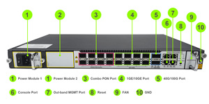 XGT0X1U XGSPON OLT 100G Puerto QSFP28 2GB Memoria 8GB Almacenamiento Terminal de Línea Óptica Tipo Cassette - Product Image 1