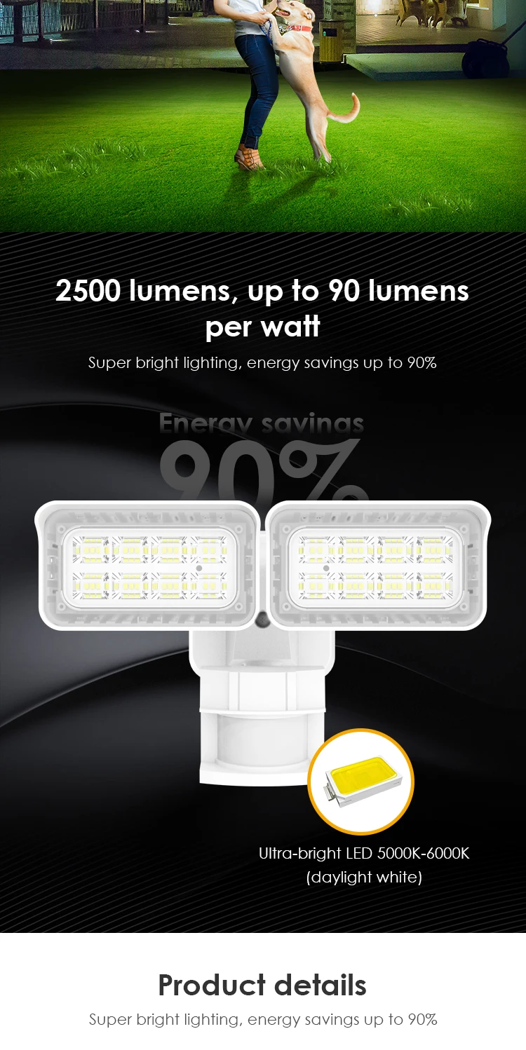 New Hot Selling Products Sensor Ip65 28W Floodlight Wall Motion LED Solar Garden Lamp Fence Solar Light
