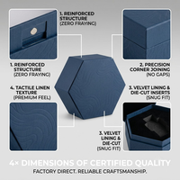 Boîte cadeau hexagonale rigide personnalisée pour bijoux, solutions d'emballage uniques haut de gamme