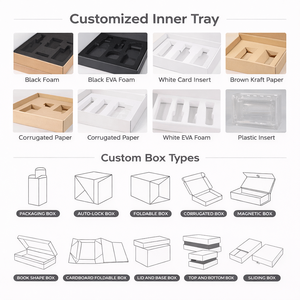 Custom Logo Perfume Box Magnetic Rigid Box Spot UV Finish EVA <b>Foam</b> Insert for Gift - Product Image 5